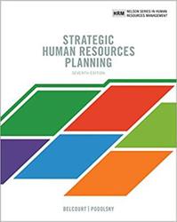 Strategic Human Resource Planning