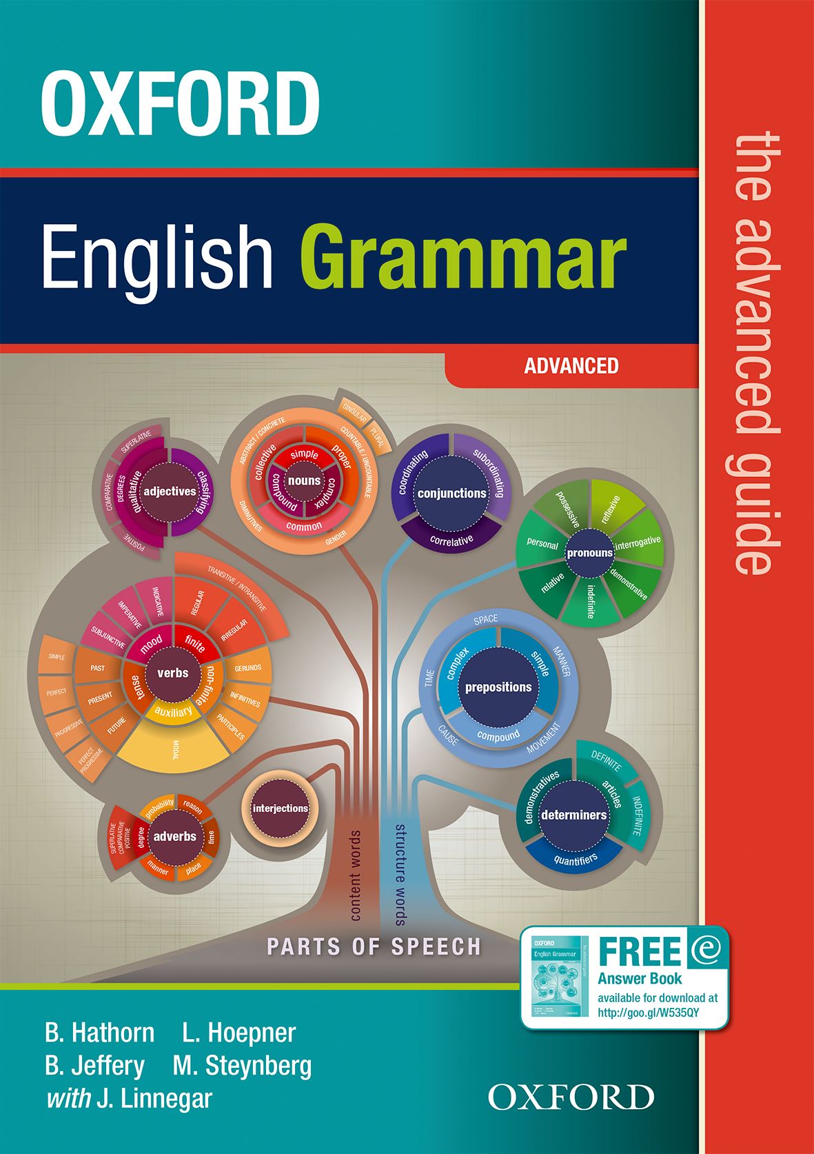 Oxford English Grammar: The Advanced Guid