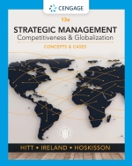 Strategic Management: Concepts and Cases: Competitiveness and Globalization (E-Book)
