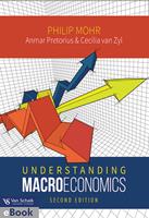 Understanding Macroeconomics (E-Book)
