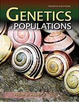 Genetics of Population 