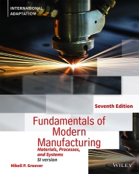 Fundamentals of Modern Manufacturing: Materials, Processes and Systems, International Adaptation (E-Book)