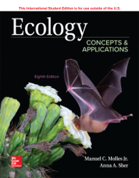 Ecology: Concepts and Applications (E-Book)