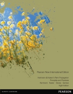 Hartmann and Kester's Plant Propagation (E-Book)