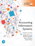 Accounting Information Systems 15/E GE (E-Book)