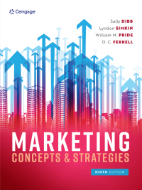Marketing Concepts and Strategies (E-Book)